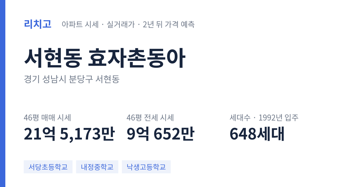 효자촌동아 아파트 요약 카드 — 대표 평형 매매·전세 시세, 세대수, 입주 연도