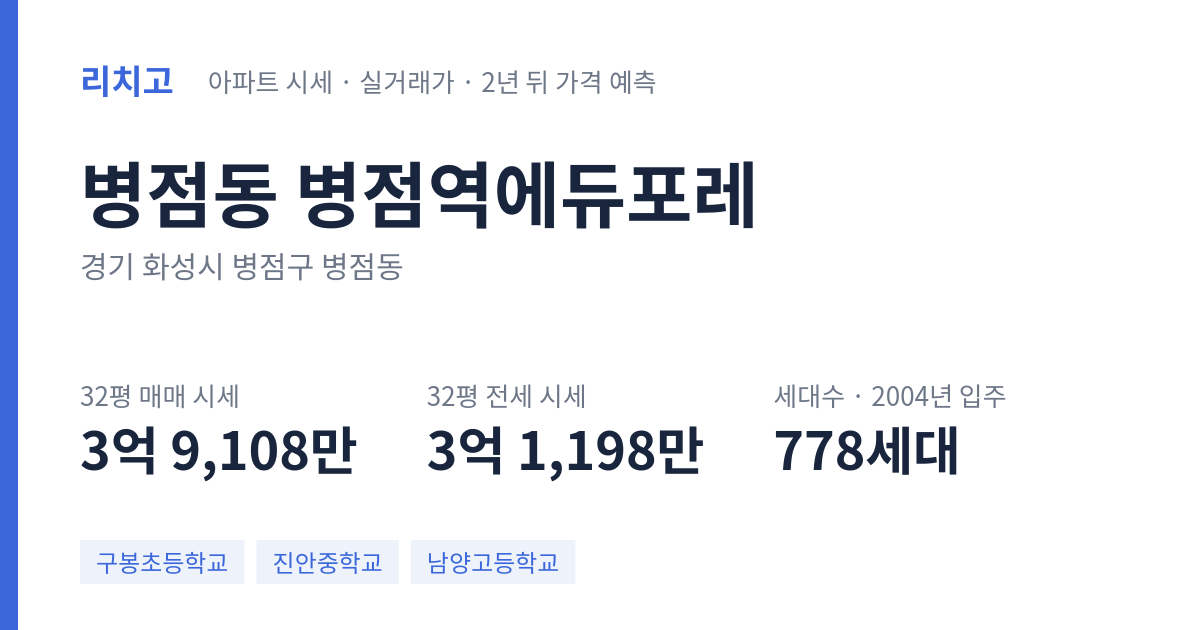 병점역에듀포레 아파트 요약 카드 — 대표 평형 매매·전세 시세, 세대수, 입주 연도