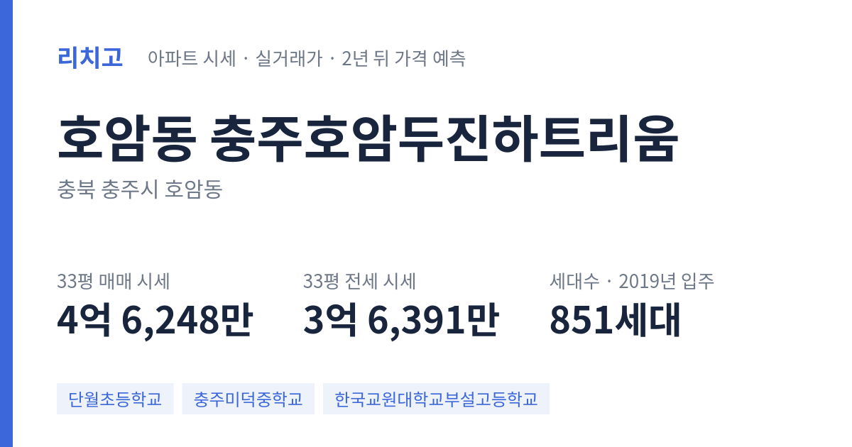 충주호암두진하트리움 아파트 요약 카드 — 대표 평형 매매·전세 시세, 세대수, 입주 연도