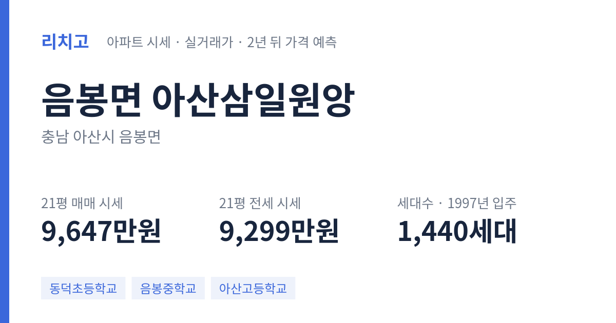 아산삼일원앙 아파트 요약 카드 — 대표 평형 매매·전세 시세, 세대수, 입주 연도