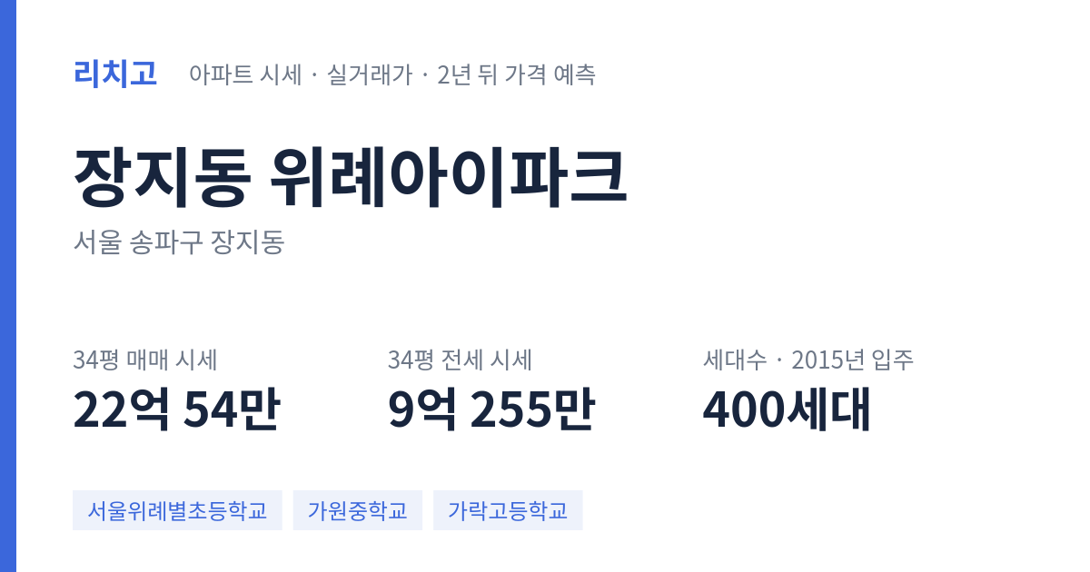위례아이파크 아파트 요약 카드 — 대표 평형 매매·전세 시세, 세대수, 입주 연도