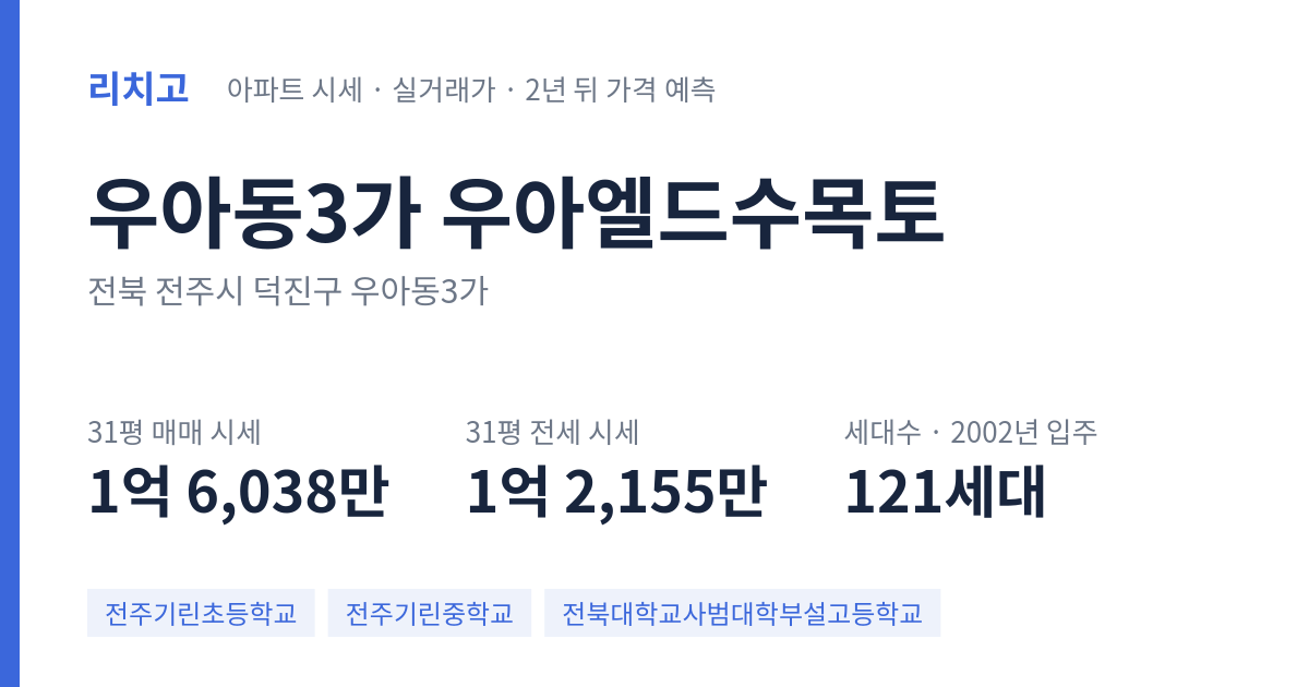 우아엘드수목토 아파트 요약 카드 — 대표 평형 매매·전세 시세, 세대수, 입주 연도