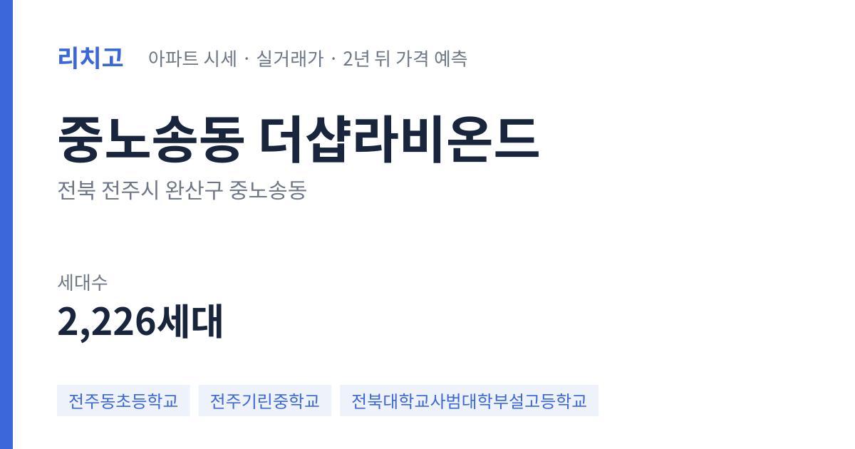 더샵라비온드 아파트 요약 카드 — 대표 평형 매매·전세 시세, 세대수, 입주 연도