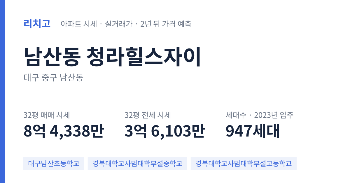청라힐스자이 아파트 요약 카드 — 대표 평형 매매·전세 시세, 세대수, 입주 연도