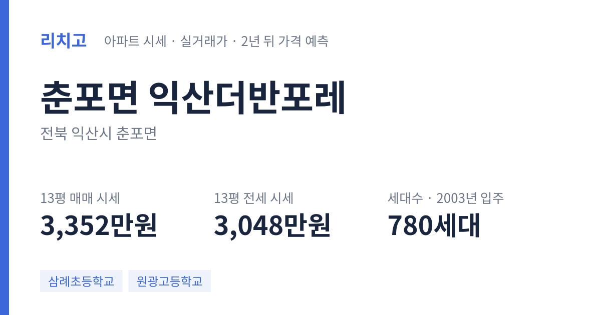 익산더반포레 아파트 요약 카드 — 대표 평형 매매·전세 시세, 세대수, 입주 연도