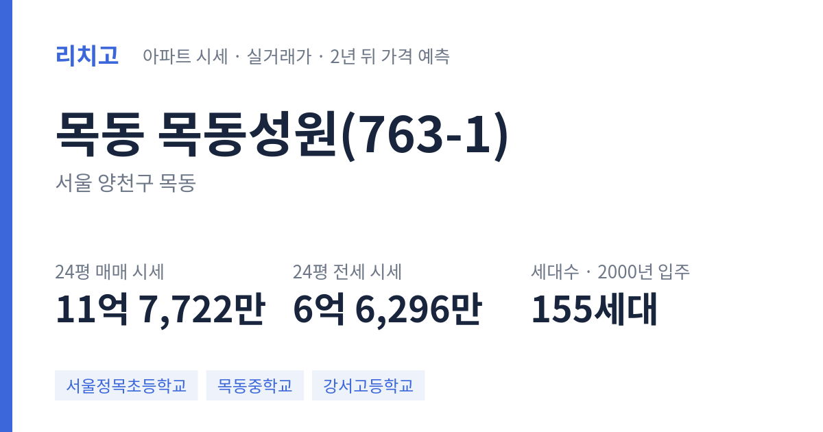 목동성원(763-1) 아파트 요약 카드 — 대표 평형 매매·전세 시세, 세대수, 입주 연도
