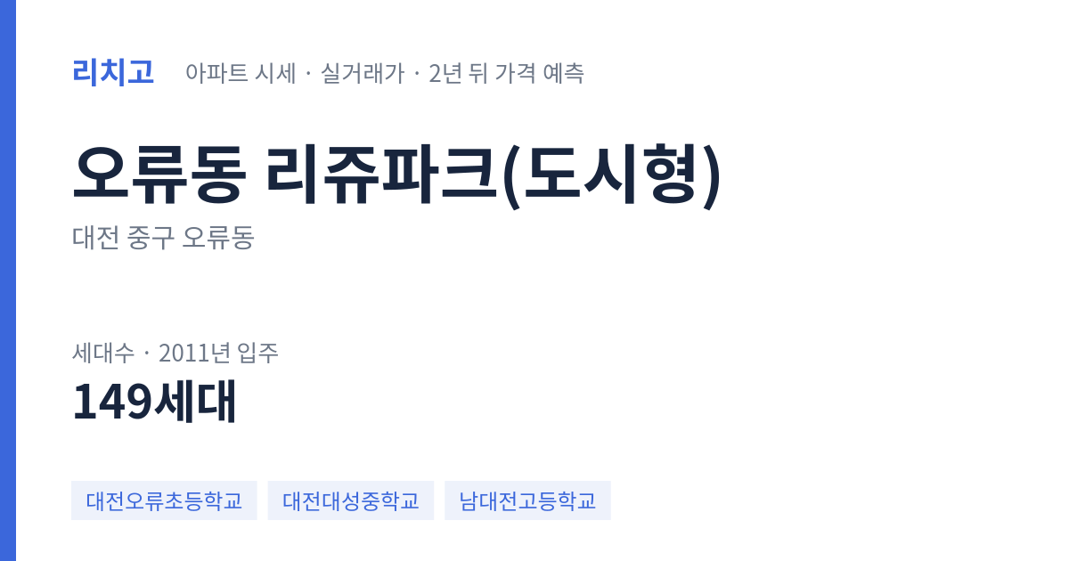 리쥬파크(도시형) 아파트 요약 카드 — 대표 평형 매매·전세 시세, 세대수, 입주 연도
