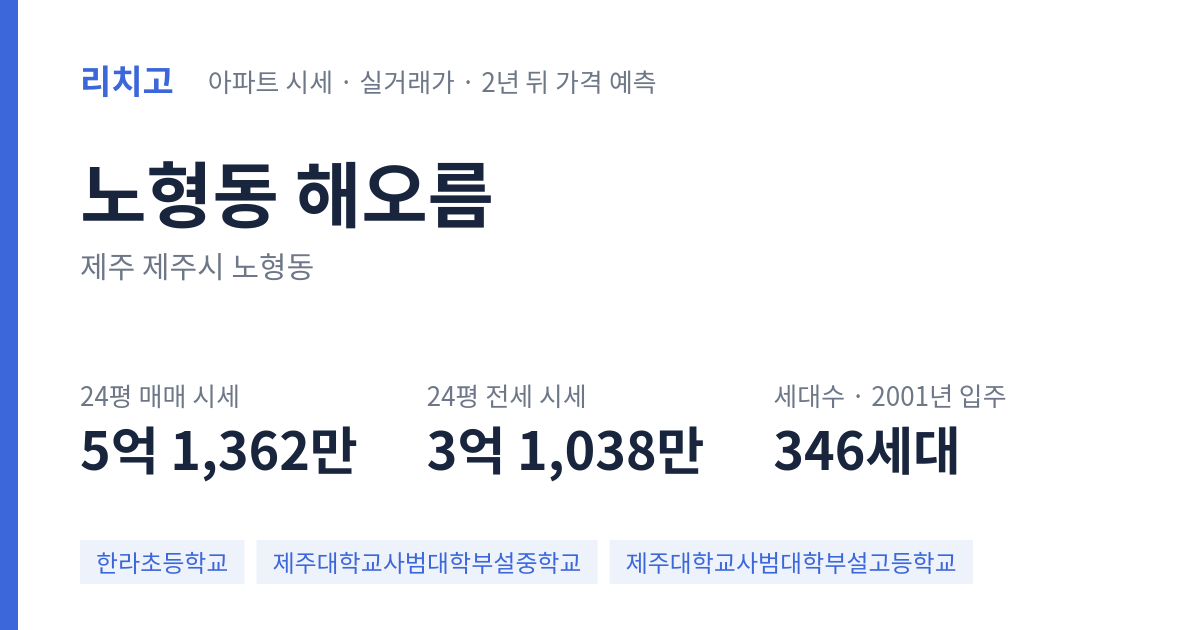 해오름 아파트 요약 카드 — 대표 평형 매매·전세 시세, 세대수, 입주 연도