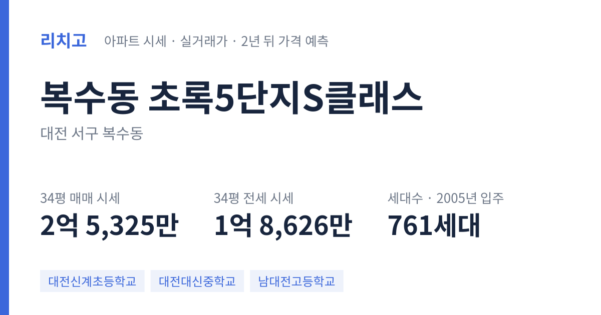 초록5단지S클래스 아파트 요약 카드 — 대표 평형 매매·전세 시세, 세대수, 입주 연도