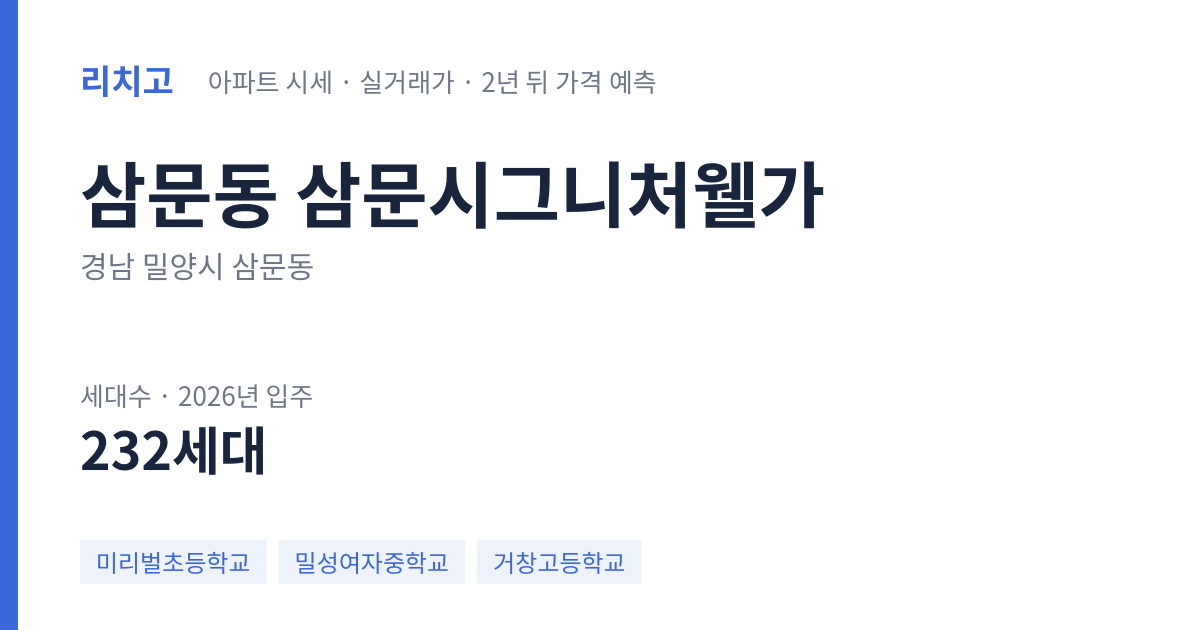 삼문시그니처웰가 아파트 요약 카드 — 대표 평형 매매·전세 시세, 세대수, 입주 연도