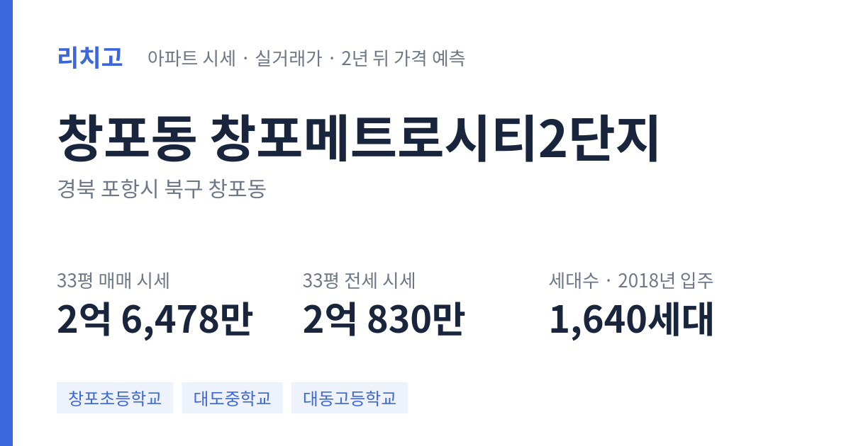 창포메트로시티2단지 아파트 요약 카드 — 대표 평형 매매·전세 시세, 세대수, 입주 연도