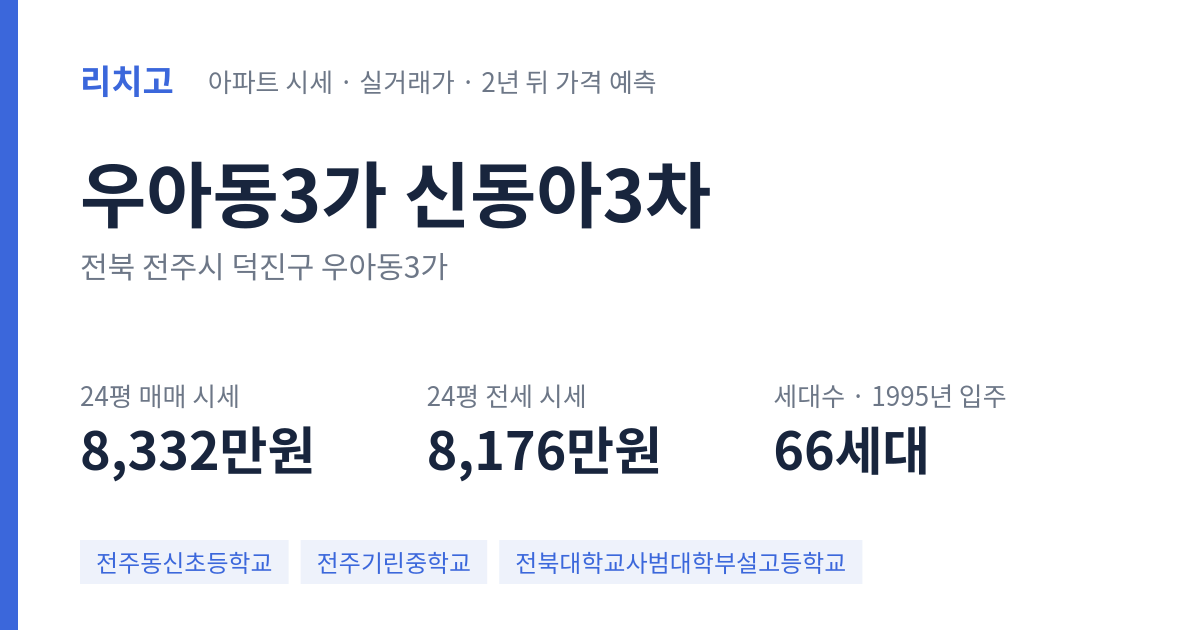 신동아3차 아파트 요약 카드 — 대표 평형 매매·전세 시세, 세대수, 입주 연도