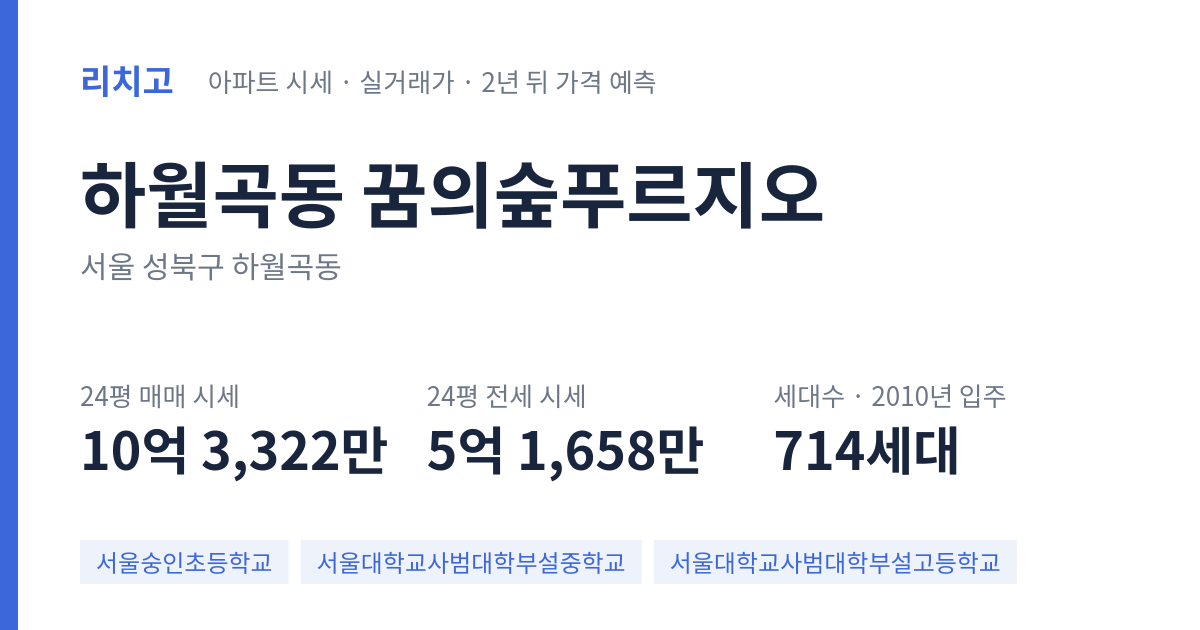 꿈의숲푸르지오 아파트 요약 카드 — 대표 평형 매매·전세 시세, 세대수, 입주 연도