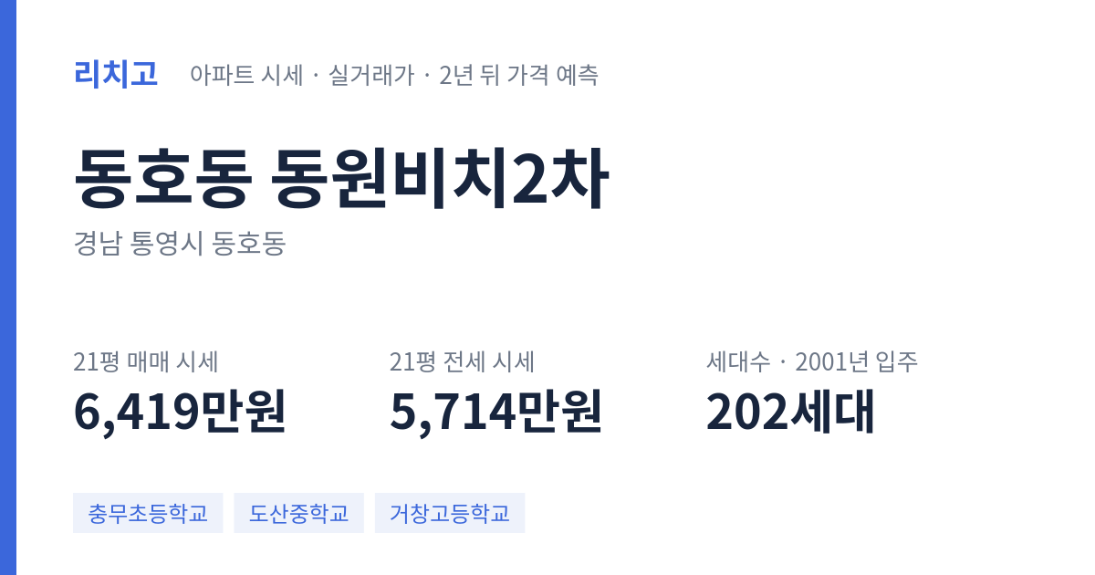 동원비치2차 아파트 요약 카드 — 대표 평형 매매·전세 시세, 세대수, 입주 연도