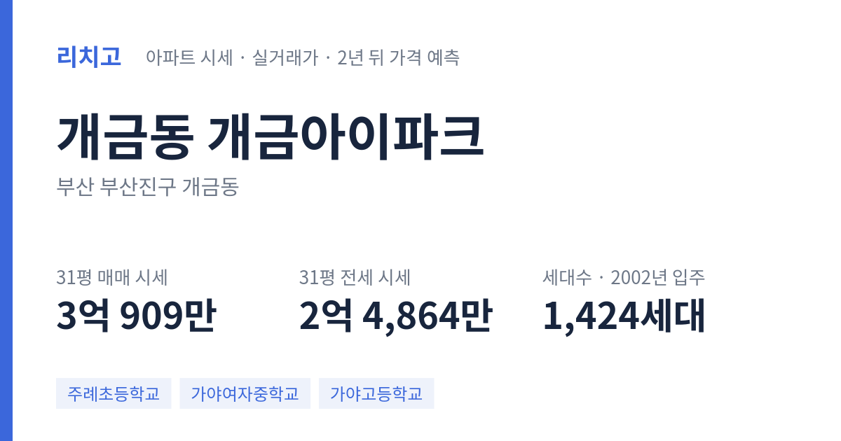 개금아이파크 아파트 요약 카드 — 대표 평형 매매·전세 시세, 세대수, 입주 연도