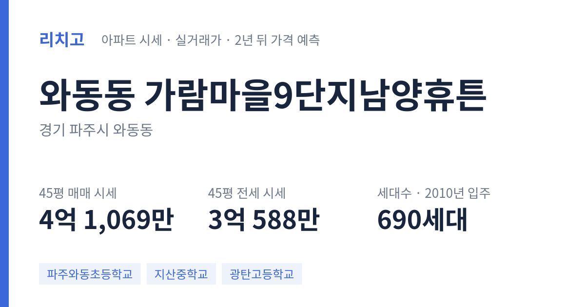 가람마을9단지남양휴튼 아파트 요약 카드 — 대표 평형 매매·전세 시세, 세대수, 입주 연도