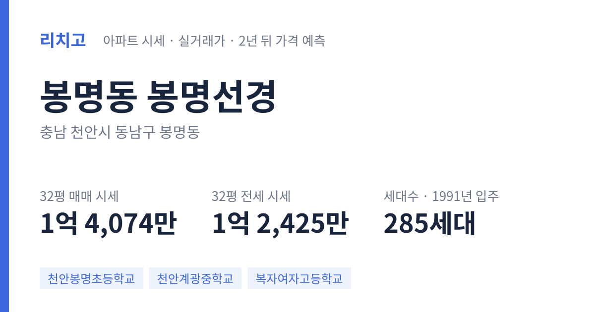 봉명선경 아파트 요약 카드 — 대표 평형 매매·전세 시세, 세대수, 입주 연도