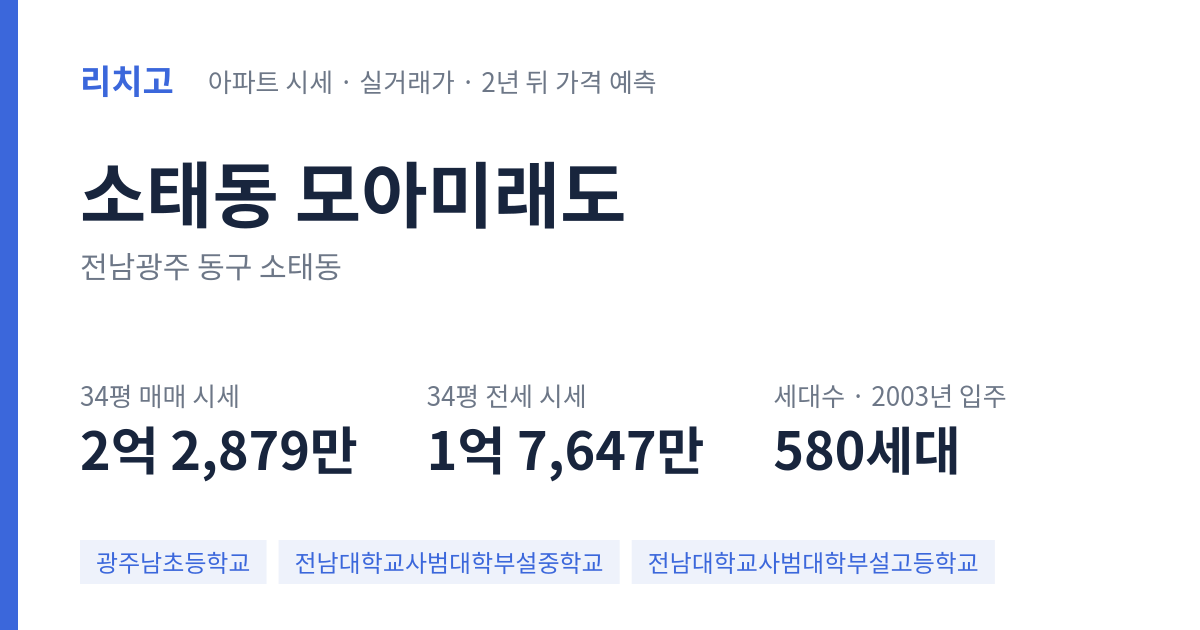 모아미래도 아파트 요약 카드 — 대표 평형 매매·전세 시세, 세대수, 입주 연도