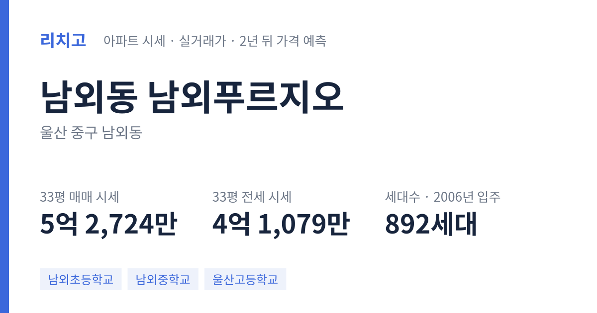 남외푸르지오 아파트 요약 카드 — 대표 평형 매매·전세 시세, 세대수, 입주 연도