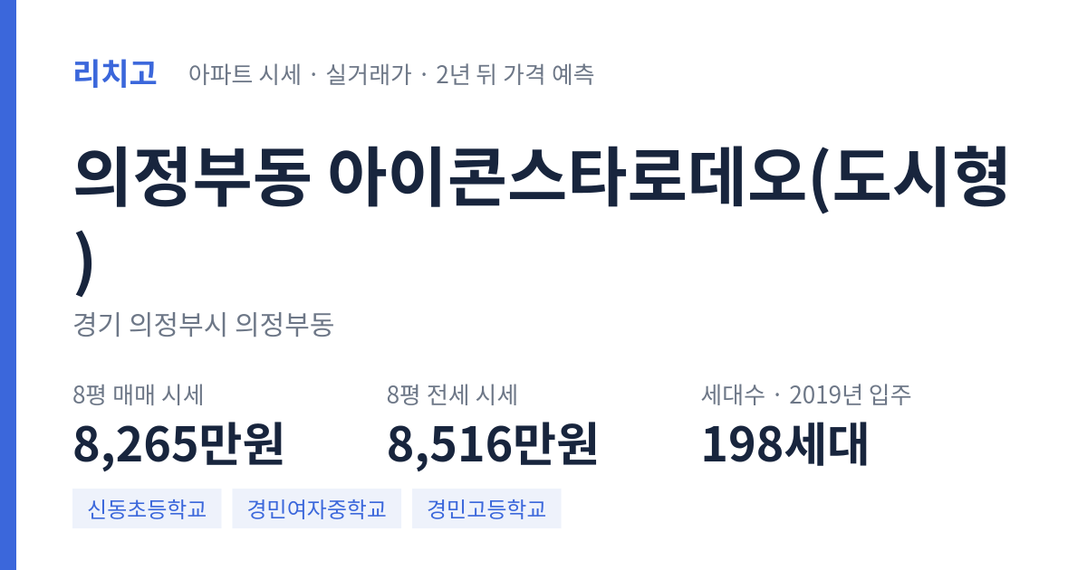 아이콘스타로데오(도시형) 아파트 요약 카드 — 대표 평형 매매·전세 시세, 세대수, 입주 연도