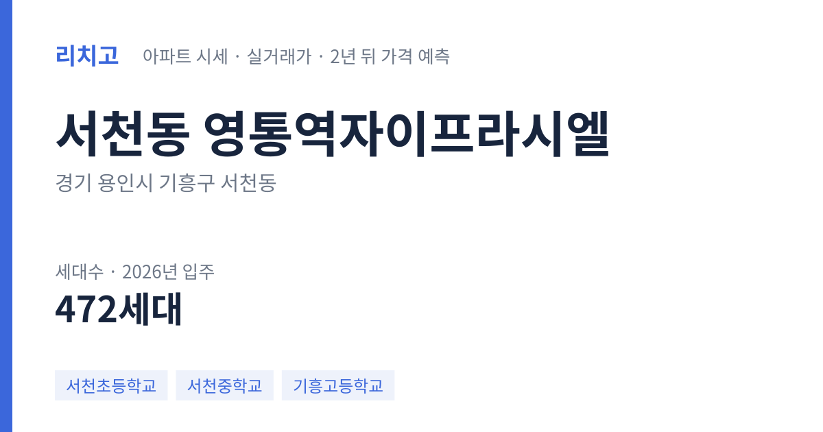 영통역자이프라시엘 아파트 요약 카드 — 대표 평형 매매·전세 시세, 세대수, 입주 연도