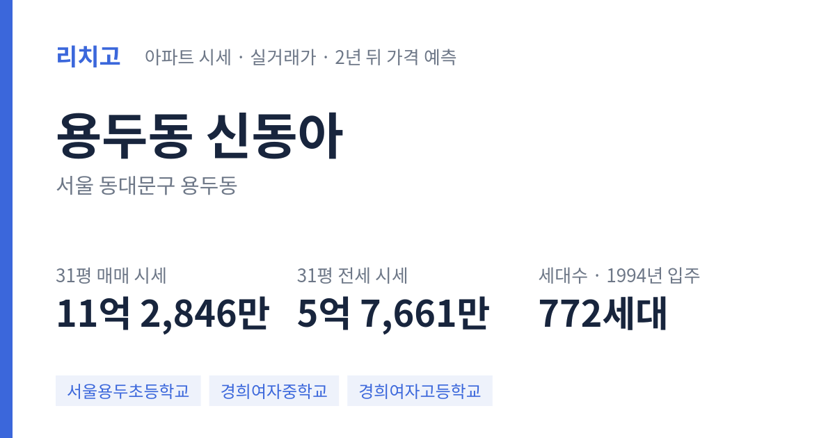 신동아 아파트 요약 카드 — 대표 평형 매매·전세 시세, 세대수, 입주 연도