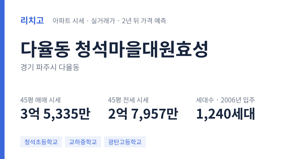 청석마을대원효성 아파트 요약 카드 — 대표 평형 매매·전세 시세, 세대수, 입주 연도
