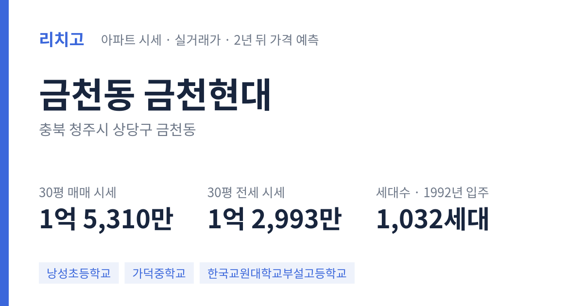 금천현대 아파트 요약 카드 — 대표 평형 매매·전세 시세, 세대수, 입주 연도