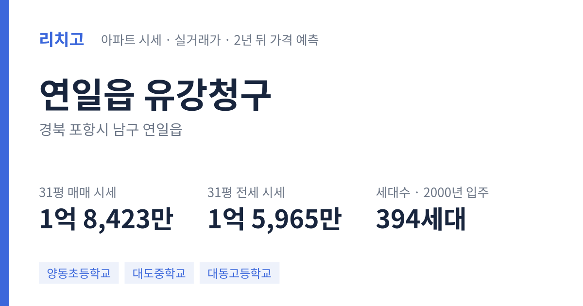 유강청구 아파트 요약 카드 — 대표 평형 매매·전세 시세, 세대수, 입주 연도