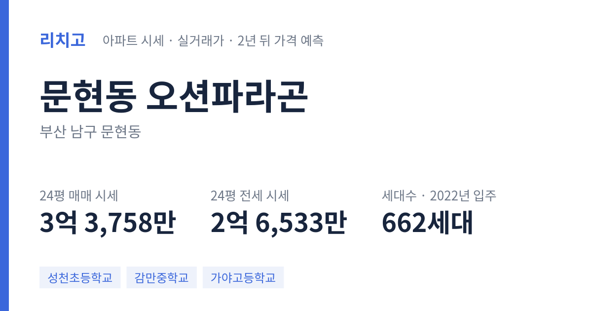 오션파라곤 아파트 요약 카드 — 대표 평형 매매·전세 시세, 세대수, 입주 연도