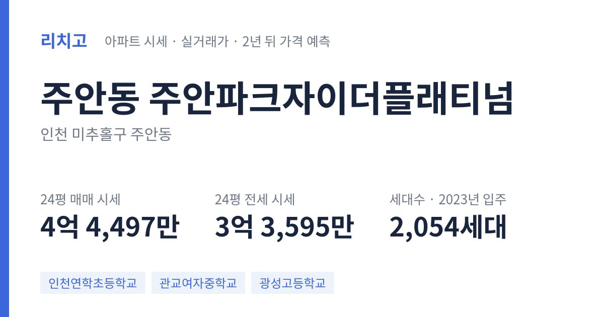 주안파크자이더플래티넘 아파트 요약 카드 — 대표 평형 매매·전세 시세, 세대수, 입주 연도