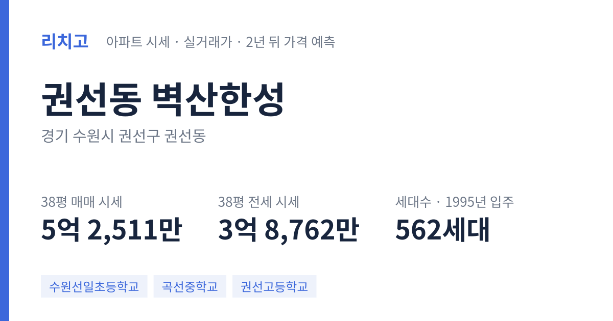 벽산한성 아파트 요약 카드 — 대표 평형 매매·전세 시세, 세대수, 입주 연도