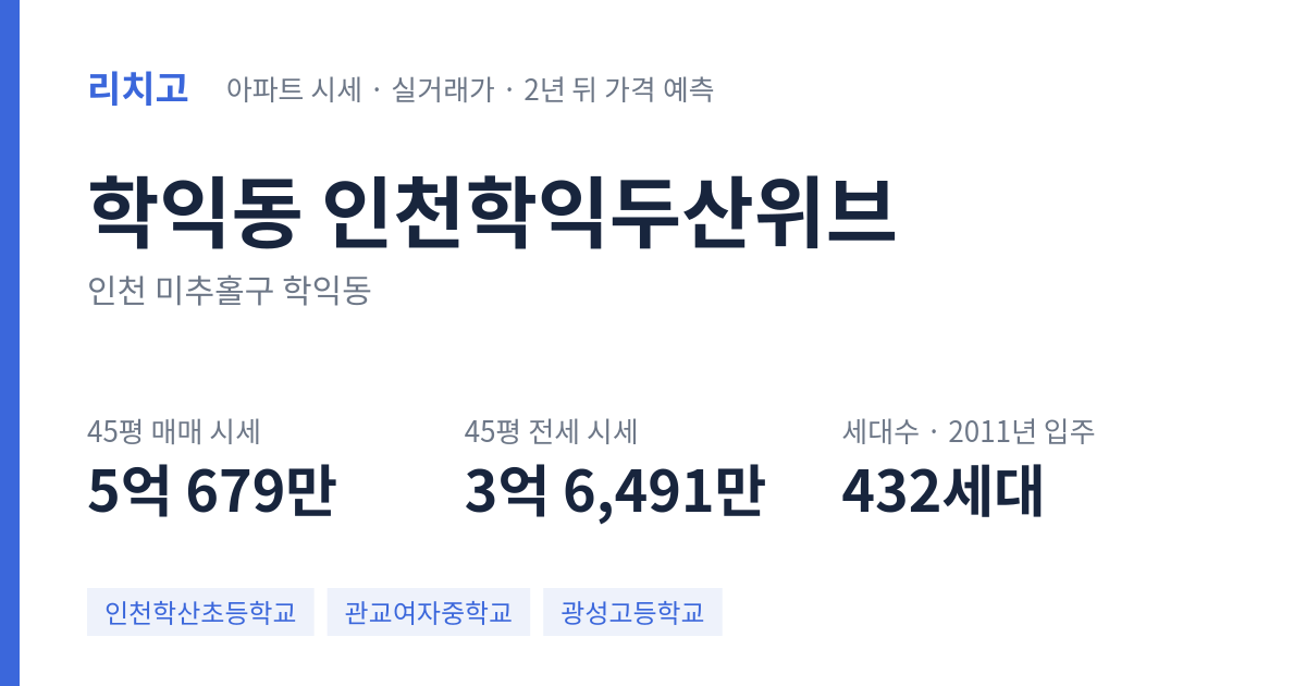 인천학익두산위브 아파트 요약 카드 — 대표 평형 매매·전세 시세, 세대수, 입주 연도