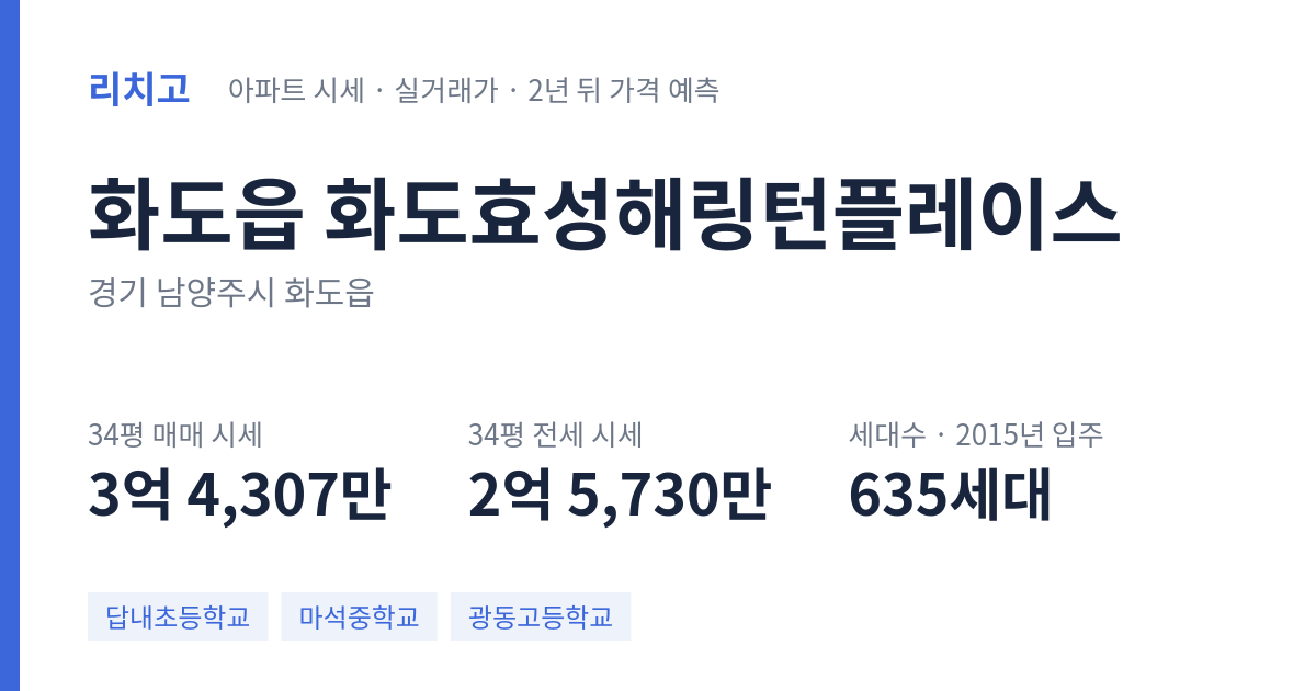 화도효성해링턴플레이스 아파트 요약 카드 — 대표 평형 매매·전세 시세, 세대수, 입주 연도