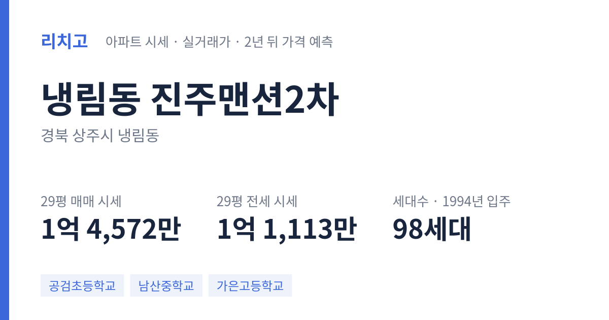 진주맨션2차 아파트 요약 카드 — 대표 평형 매매·전세 시세, 세대수, 입주 연도