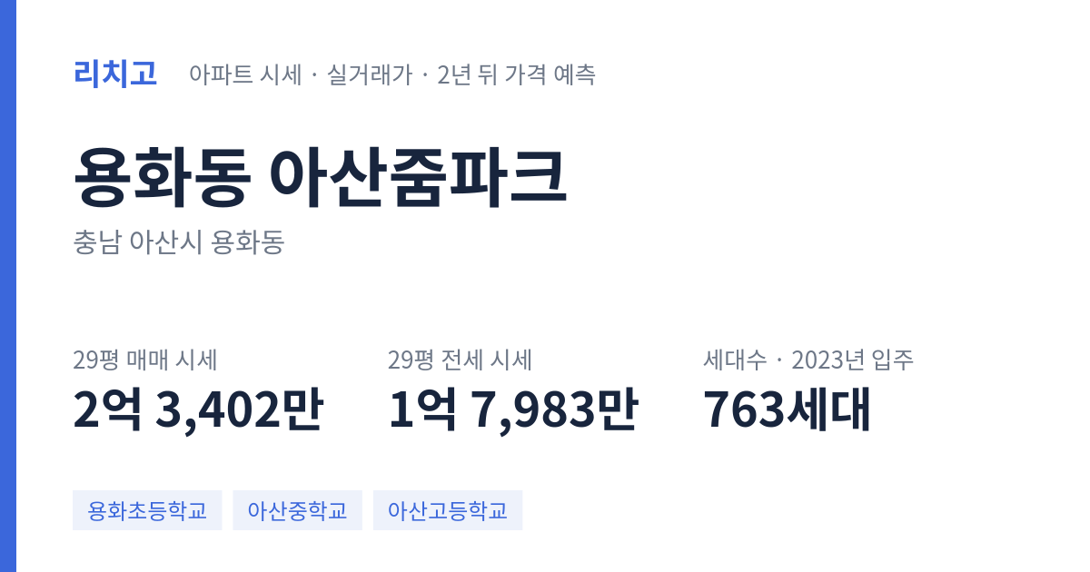 아산줌파크 아파트 요약 카드 — 대표 평형 매매·전세 시세, 세대수, 입주 연도