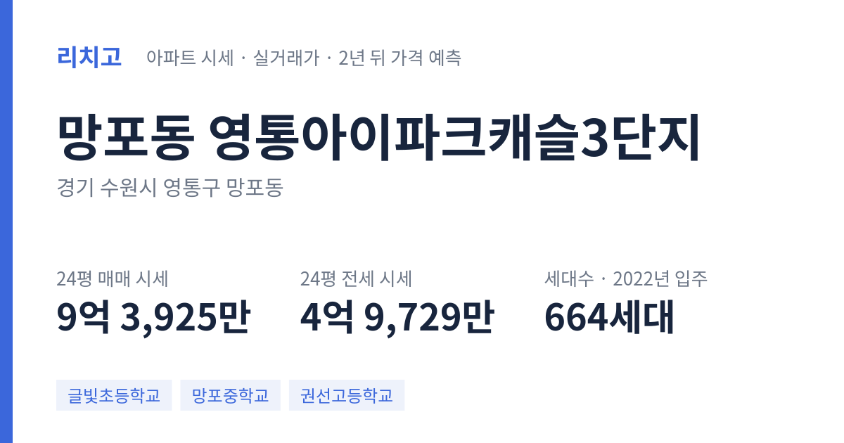 영통아이파크캐슬3단지 아파트 요약 카드 — 대표 평형 매매·전세 시세, 세대수, 입주 연도