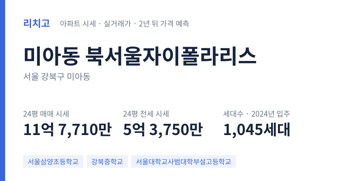북서울자이폴라리스 아파트 요약 카드 — 대표 평형 매매·전세 시세, 세대수, 입주 연도