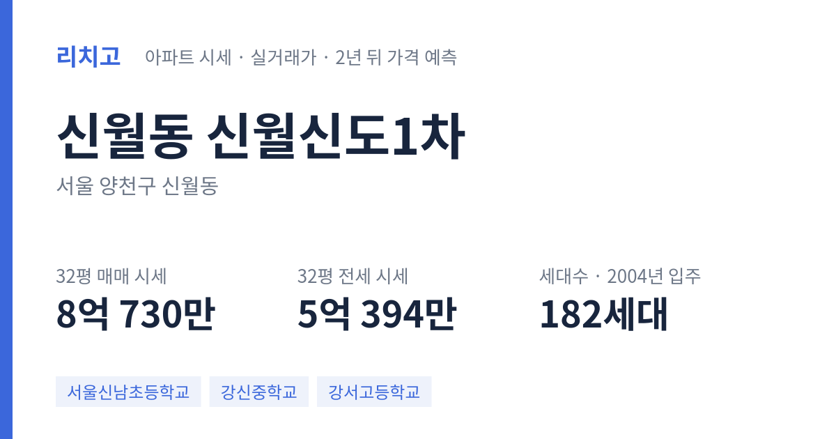 신월신도1차 아파트 요약 카드 — 대표 평형 매매·전세 시세, 세대수, 입주 연도