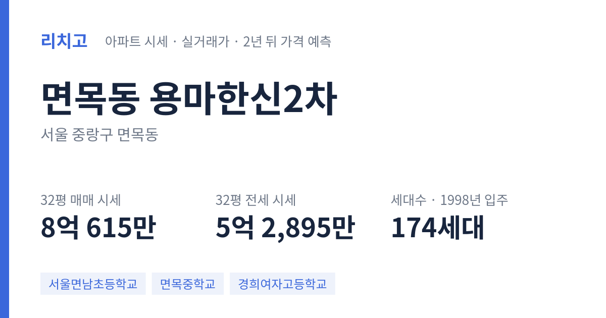 용마한신2차 아파트 요약 카드 — 대표 평형 매매·전세 시세, 세대수, 입주 연도