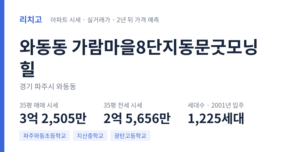가람마을8단지동문굿모닝힐 아파트 요약 카드 — 대표 평형 매매·전세 시세, 세대수, 입주 연도