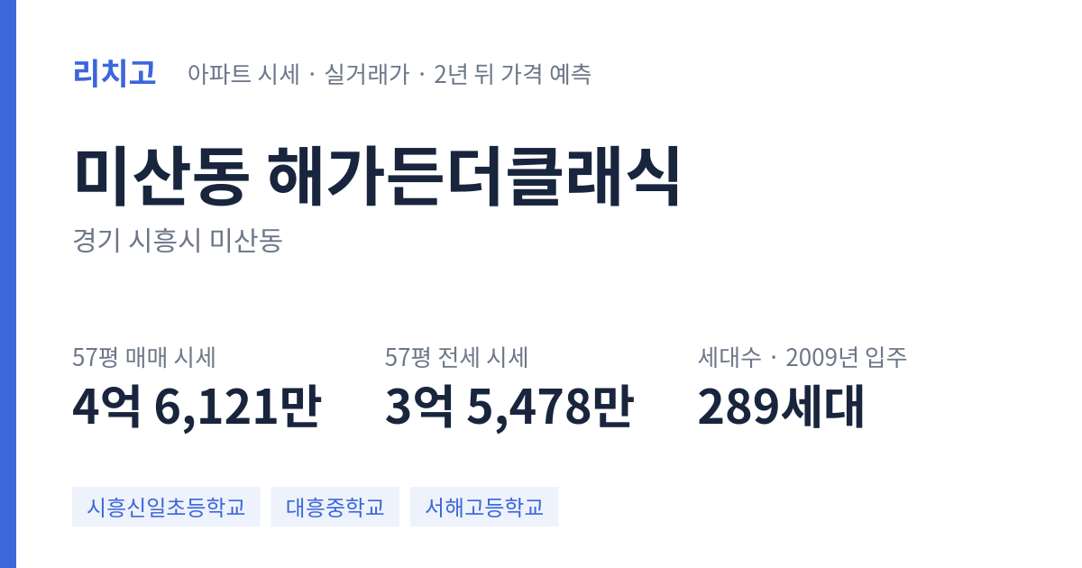 해가든더클래식 아파트 요약 카드 — 대표 평형 매매·전세 시세, 세대수, 입주 연도