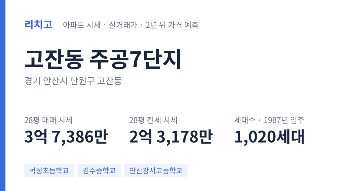 주공7단지 아파트 요약 카드 — 대표 평형 매매·전세 시세, 세대수, 입주 연도