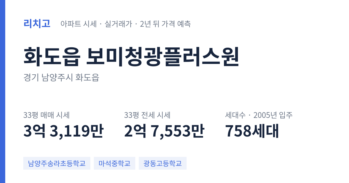 보미청광플러스원 아파트 요약 카드 — 대표 평형 매매·전세 시세, 세대수, 입주 연도