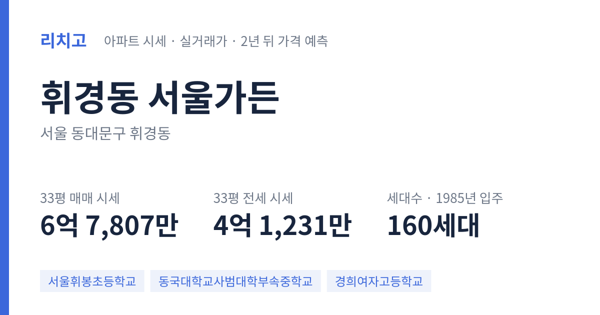 서울가든 아파트 요약 카드 — 대표 평형 매매·전세 시세, 세대수, 입주 연도