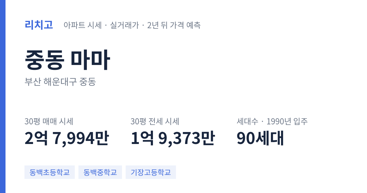 마마 아파트 요약 카드 — 대표 평형 매매·전세 시세, 세대수, 입주 연도