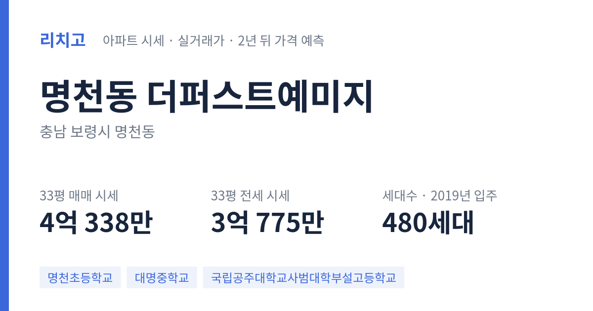 더퍼스트예미지 아파트 요약 카드 — 대표 평형 매매·전세 시세, 세대수, 입주 연도