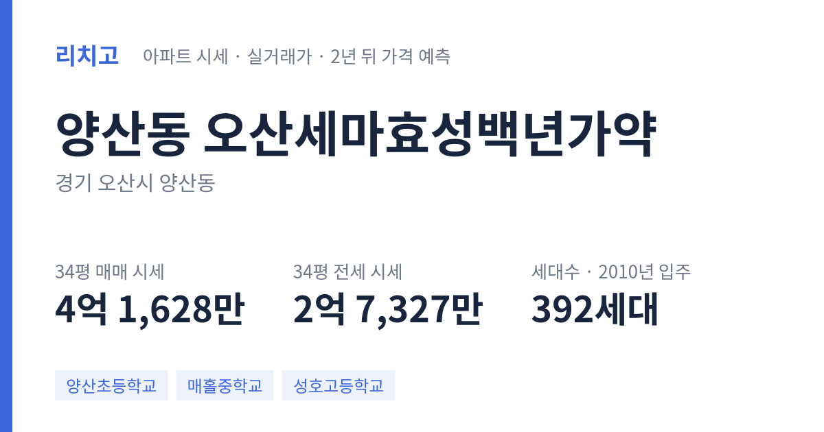 오산세마효성백년가약 아파트 요약 카드 — 대표 평형 매매·전세 시세, 세대수, 입주 연도
