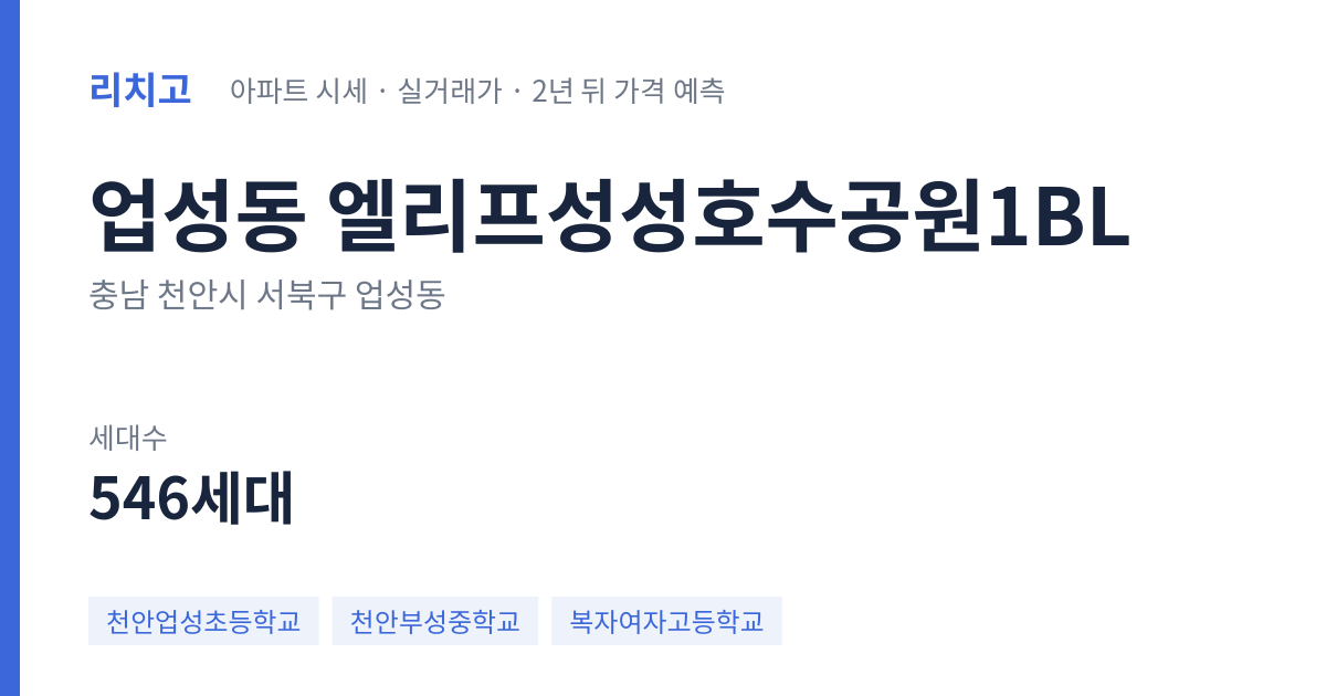 엘리프성성호수공원1BL 아파트 요약 카드 — 대표 평형 매매·전세 시세, 세대수, 입주 연도