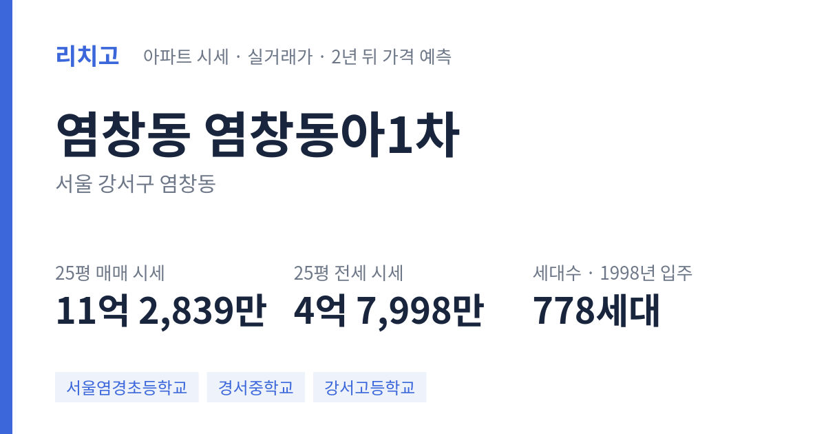 염창동아1차 아파트 요약 카드 — 대표 평형 매매·전세 시세, 세대수, 입주 연도